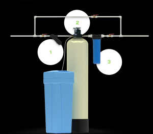 Фильтр для очистки воды Aquachief экотар В.png